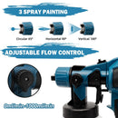 🎨 SprayMaster Pro 500 – Pistola Eléctrica de Pintura Profesional🚀