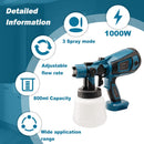 🎨 SprayMaster Pro 500 – Pistola Eléctrica de Pintura Profesional🚀