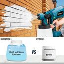 Pulverizador de Pintura Inalambrico – SprayMaster