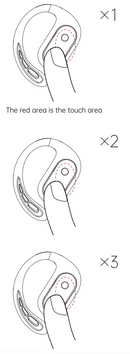 Auriculares Inalámbricos con Pantalla LED  XG23 Pro