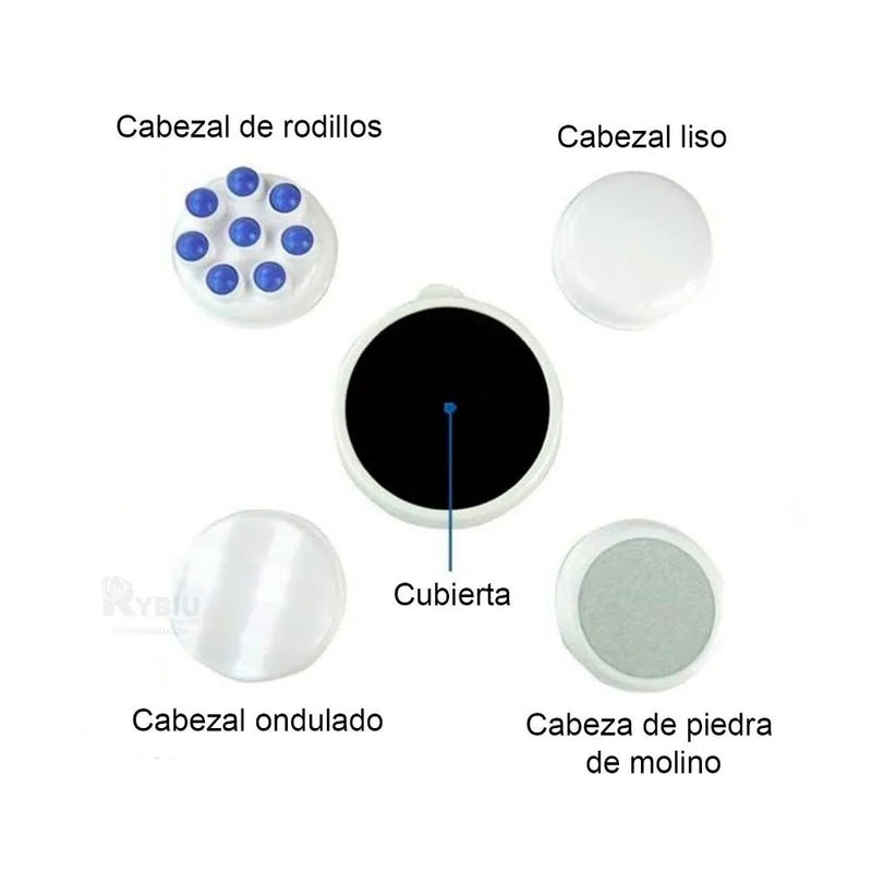 Masajeador Eléctrico Anticelulitis y Tonificador Corporal – Relax