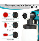 Pulverizador de Pintura Inalambrico – SprayMaster