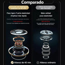 Audífonos de Vincha Inalámbricos Estilo Urbano – Batería de Alto Rendimiento