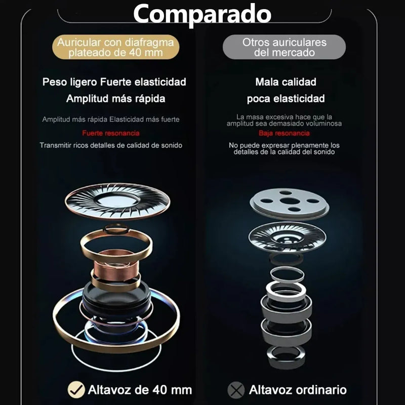 Audífonos de Vincha Inalámbricos Estilo Urbano – Batería de Alto Rendimiento
