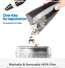 Aspiradora Portátil Inalámbrica Seco & Mojado-CleanGo