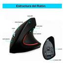✨Mouse Vertical D5 Recargable💻