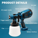 🎨 SprayMaster Pro 500 – Pistola Eléctrica de Pintura Profesional🚀